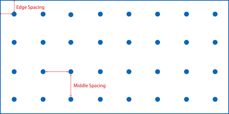 the common drywall size and screw spacing